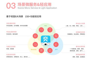 奕報(bào)告揭示芥末堆 全球教育科技公司的互聯(lián)網(wǎng)信息技術(shù)服務(wù)新生態(tài)