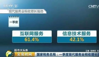 國家重拳出擊整治互聯網信息技術服務行業，永春人錢包將迎新變化